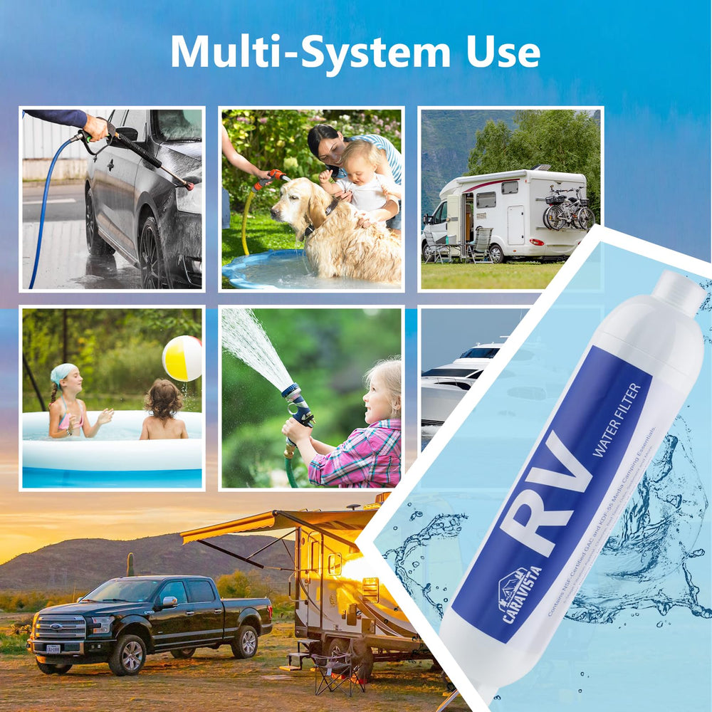 Caravista filter used at a campsite kitchen spigot delivering fresher water
