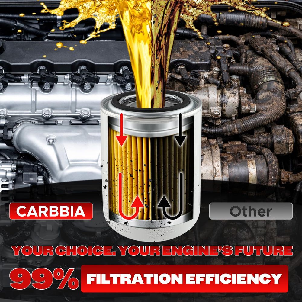 CARBBIA packaging with printed part numbers PF-3001 and XWS-3002 for easy verification
