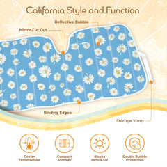 Carbella blue daisy pattern closeup showing fabric texture and decorative benefit