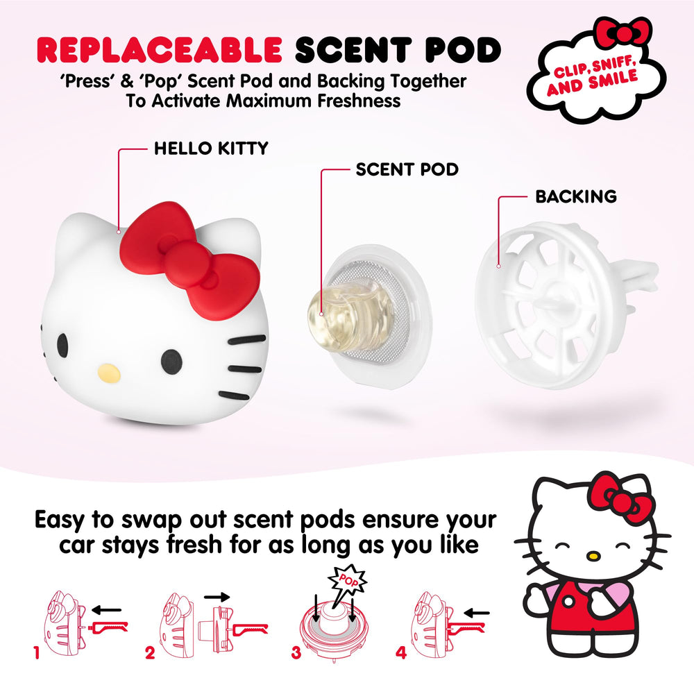 Carbella Hello Kitty refill pod displayed to show easy scent replacement