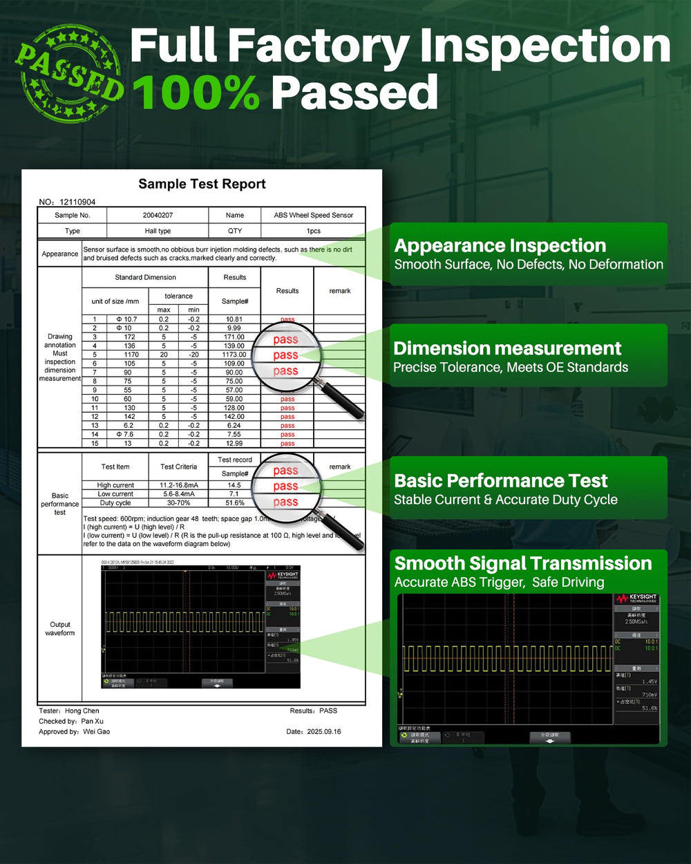 Carbhub sensor wiring harness length illustrating installation reach