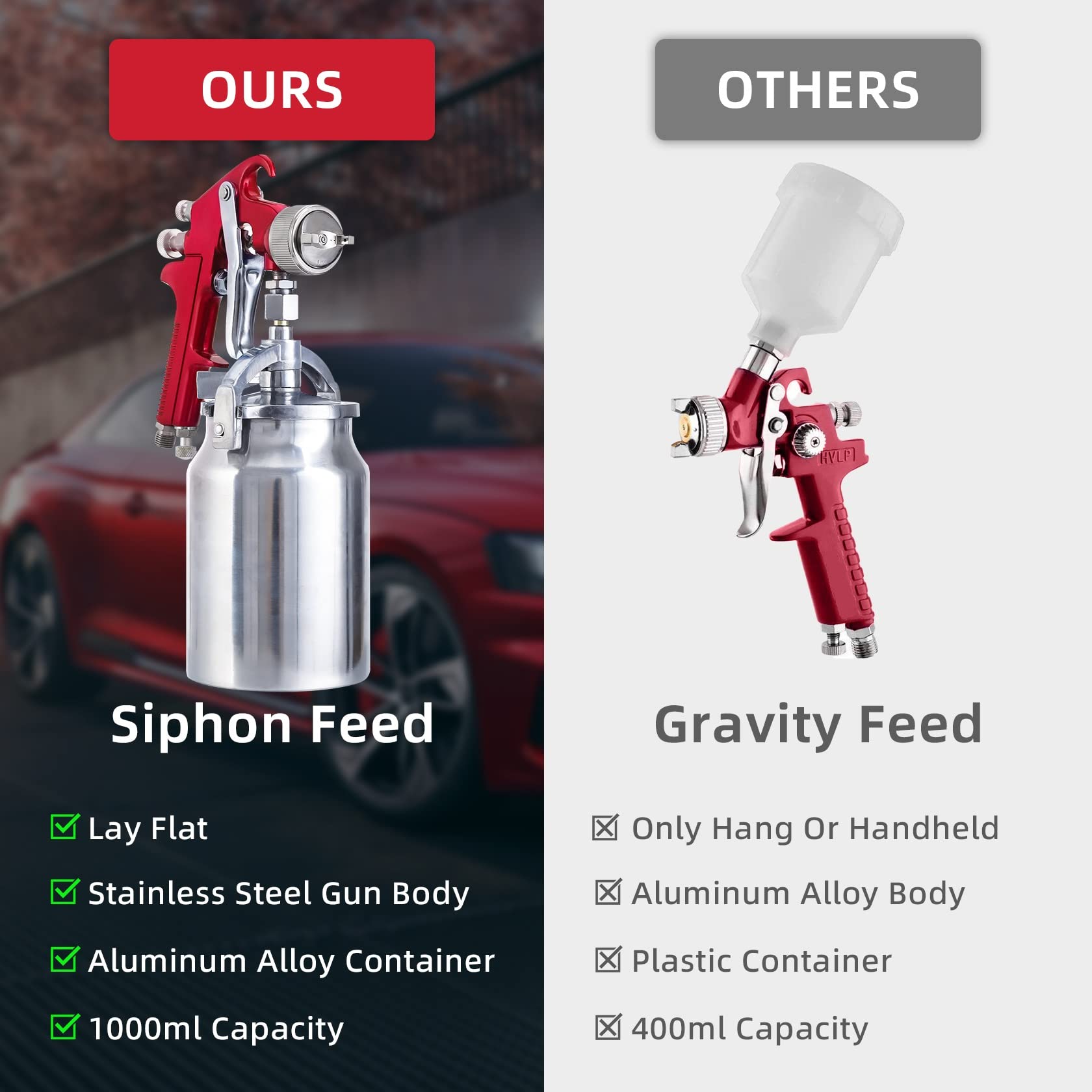 CarBole 1000cc cup and threaded assembly for longer spray sessions without refills