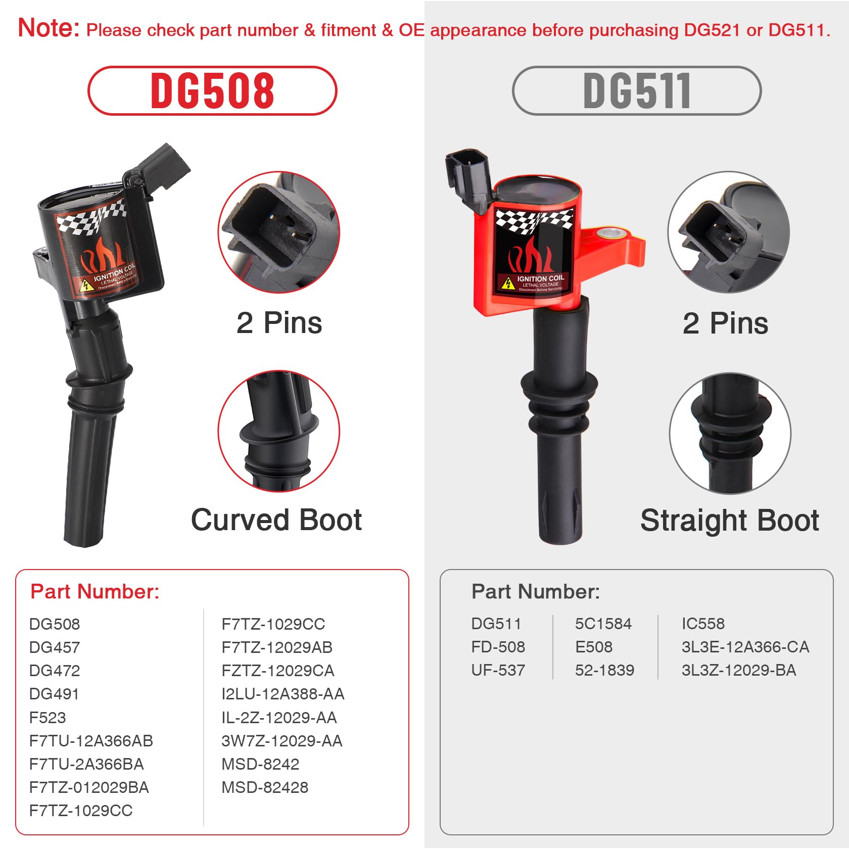 CarBole coil terminal detail illustrating robust contact for consistent spark