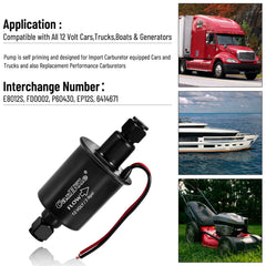 CarBole motor housing detail highlighting zinc construction for corrosion resistance and durability