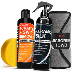 Carfidant front bottle and packaging showing kit components and clear labeling benefit