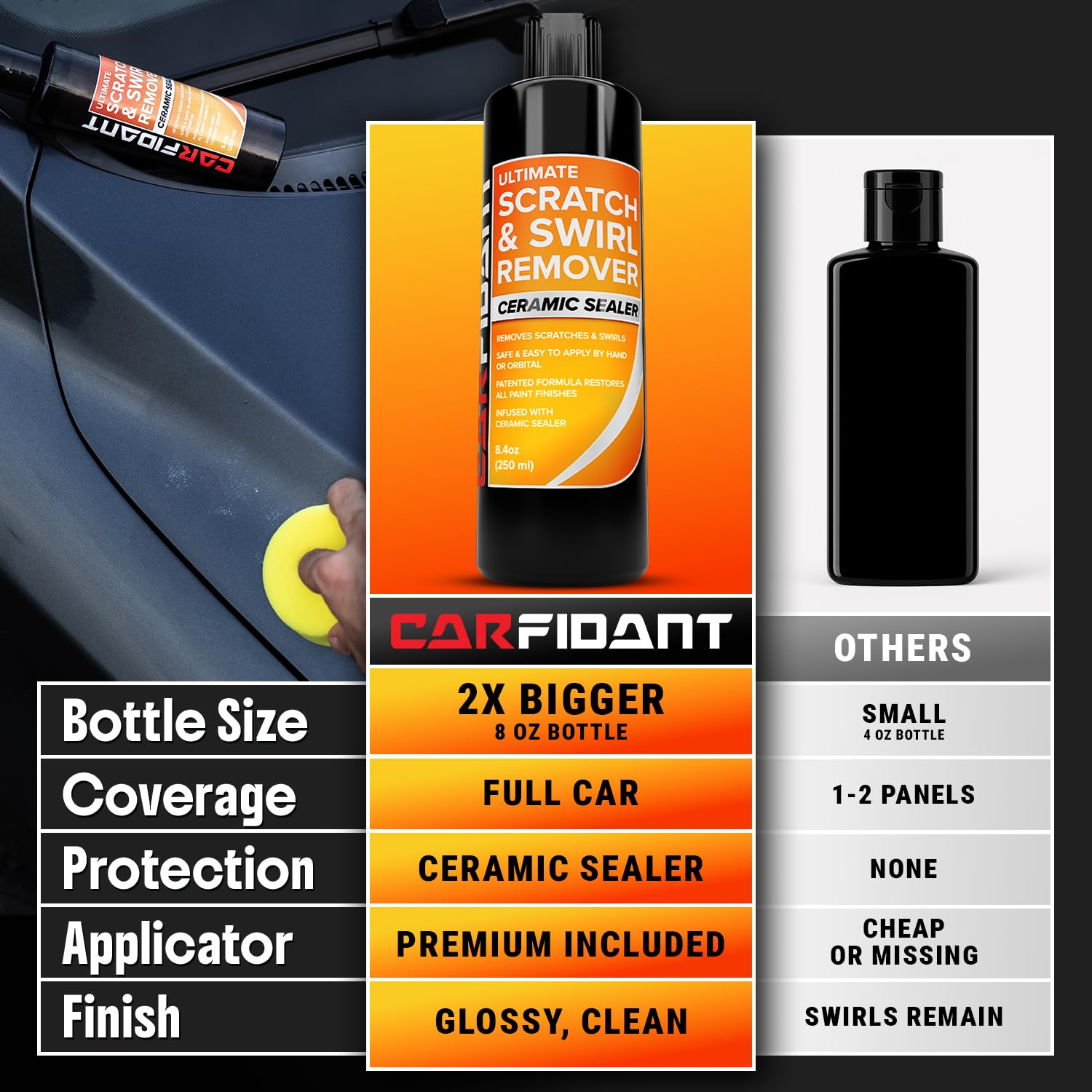 Carfidant label and directions view helping users follow safe application steps