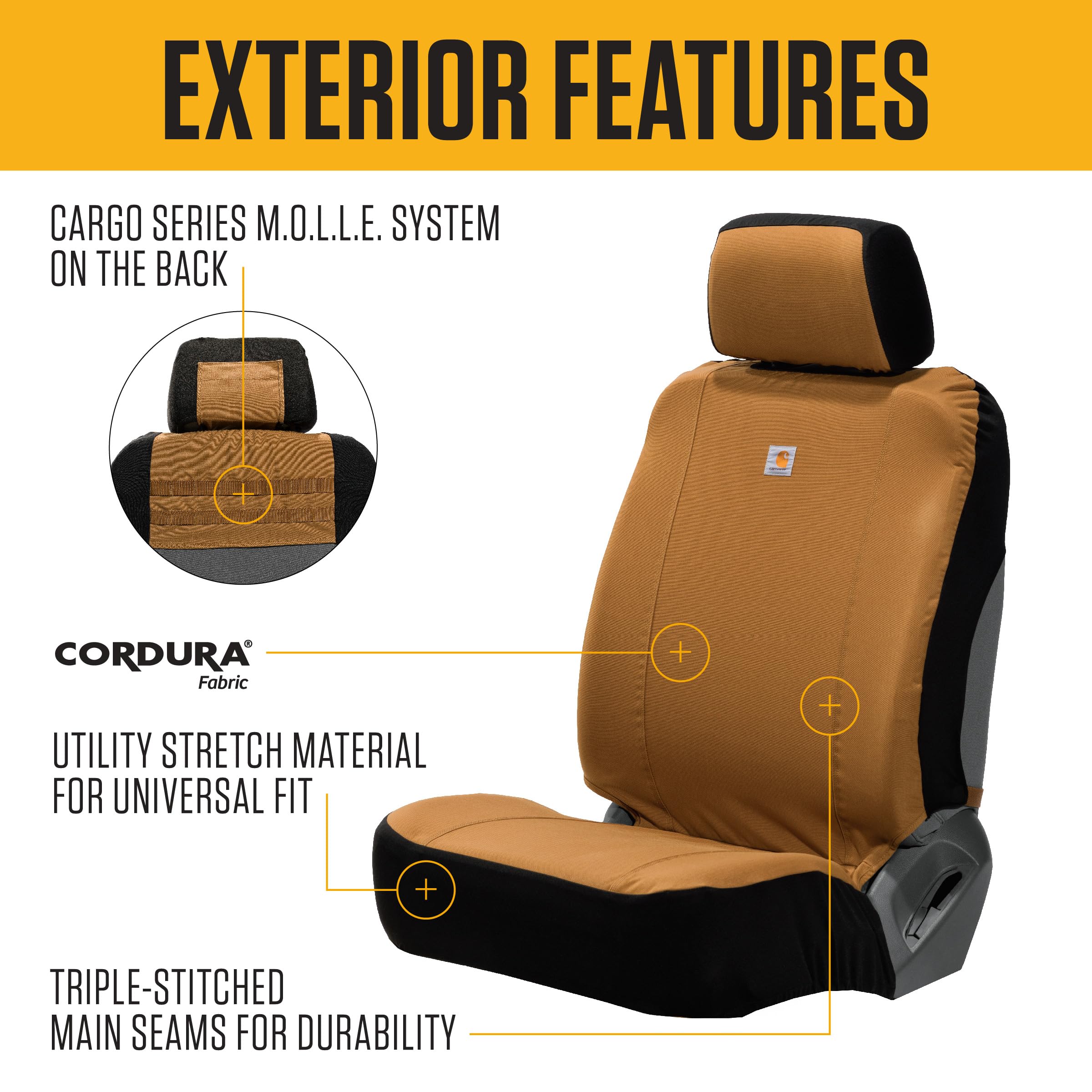 Carhartt nylon 500D fabric close-up showing texture and durable water-repellent benefit