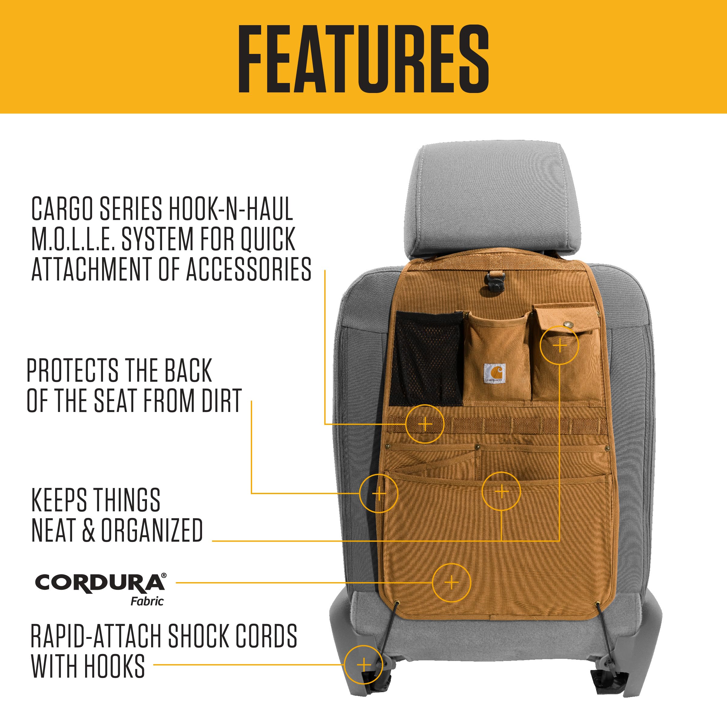 Carhartt close-up of pocket detail demonstrating organized access