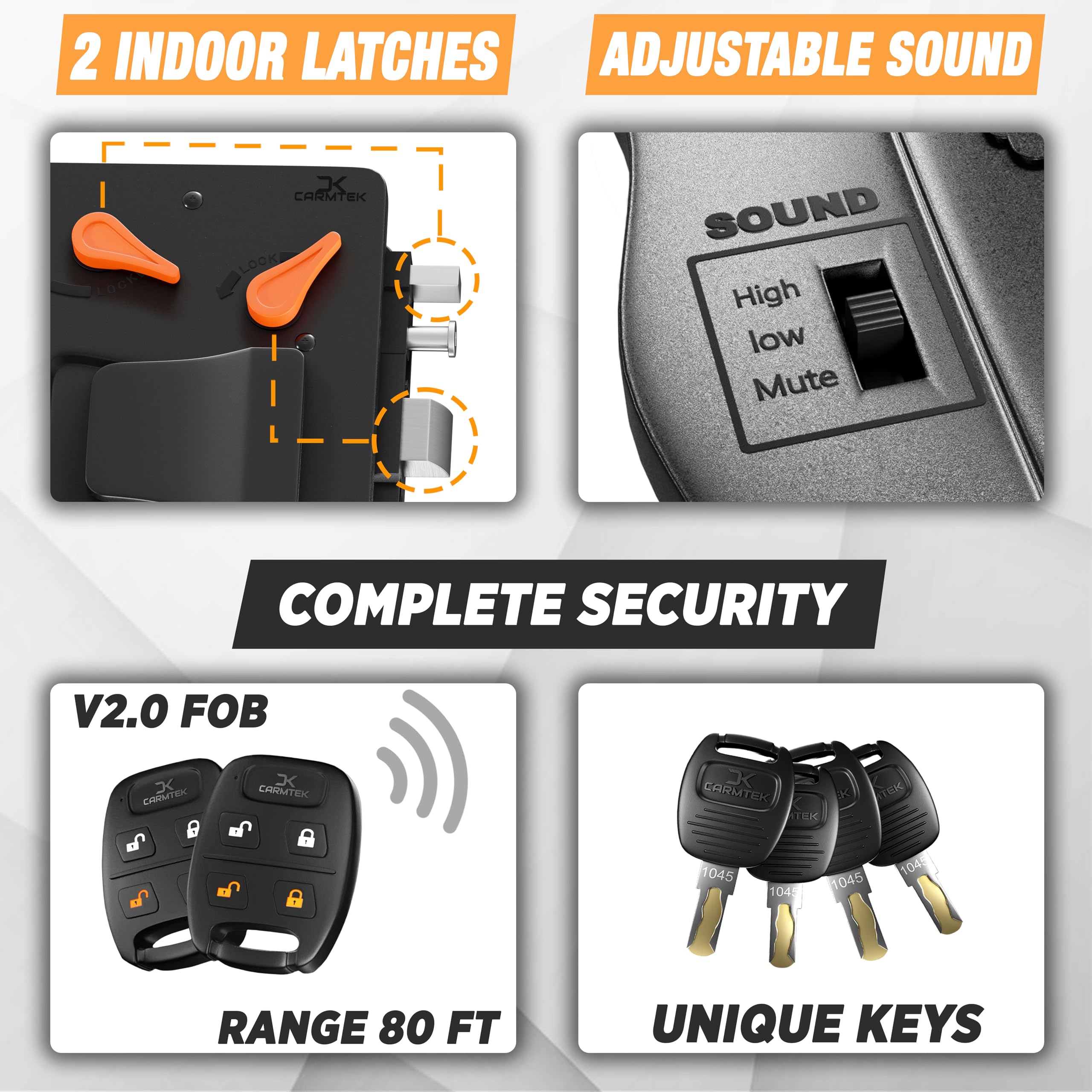 CARMTEK sealed electronics with gasket demonstrating IP65 protection and weather resistance