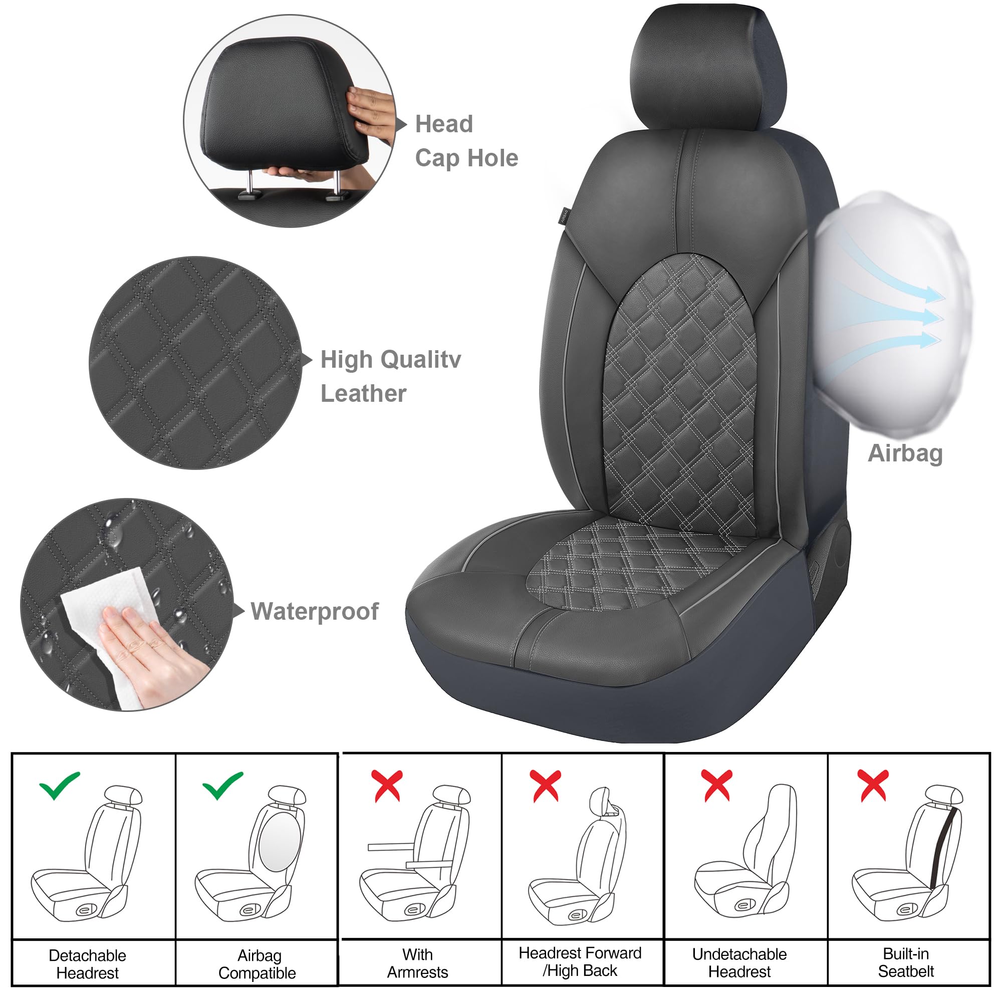 CAROMOP seam detail illustrating airbag compatibility and safety