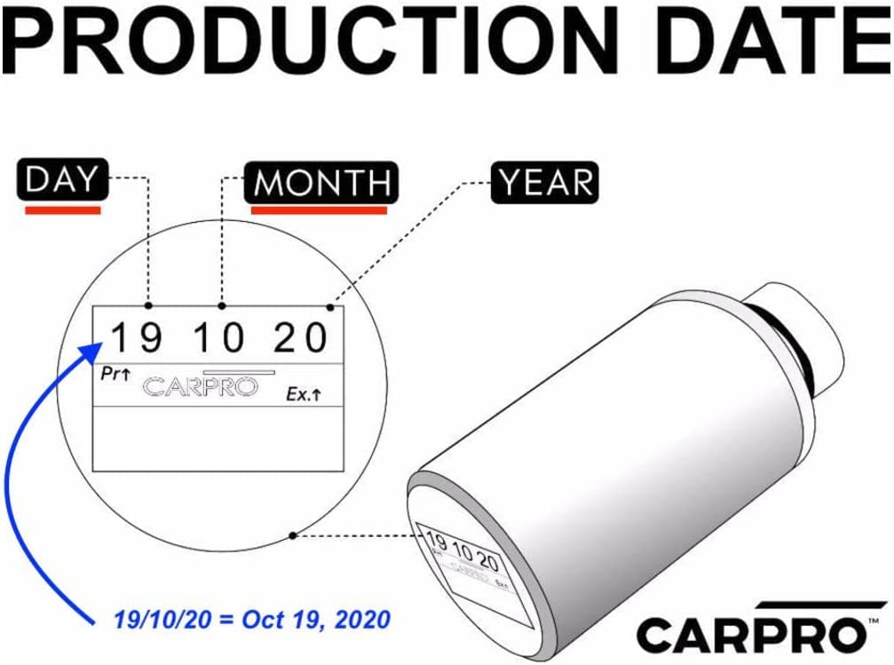 CARPRO back label close-up displaying directions and ingredient clarity benefit