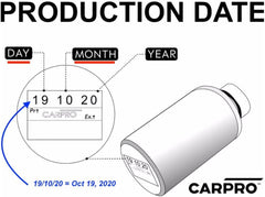 CARPRO back label close-up displaying directions and ingredient clarity benefit