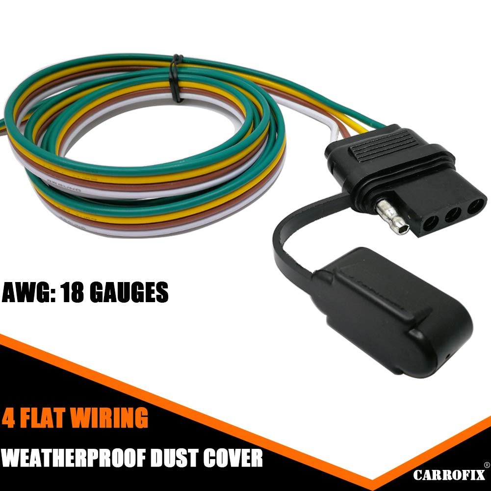 CARROFIX dust cover and sealed edge, keeps connector clean and reliable in harsh conditions