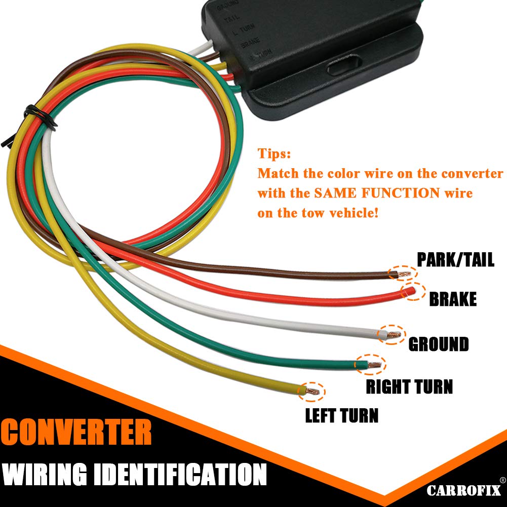 CARROFIX laid out 20-inch leads and 60-inch extension, demonstrates reach and installation flexibility