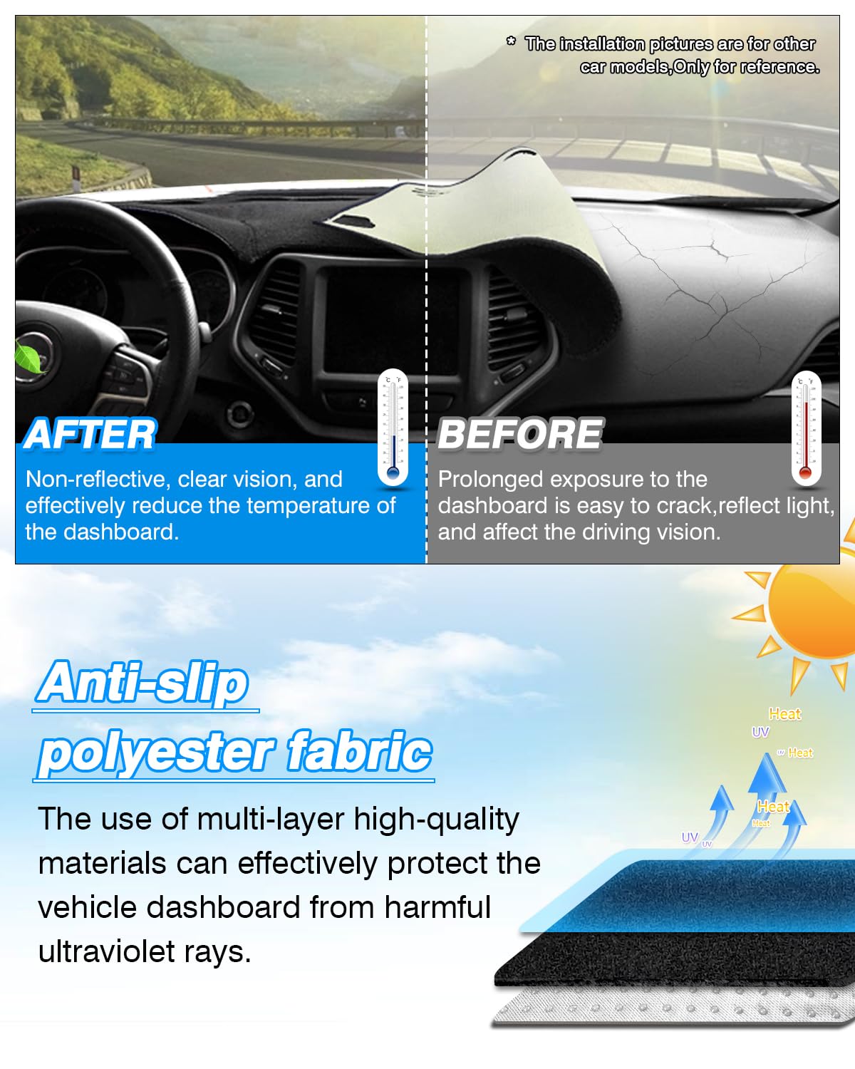 CARTIST installed in Sonata showing pre-cut vents and sensor alignment benefit