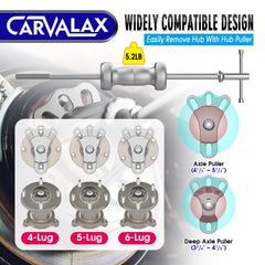 CARVALAX attachments array arranged for selection speed and versatility benefit