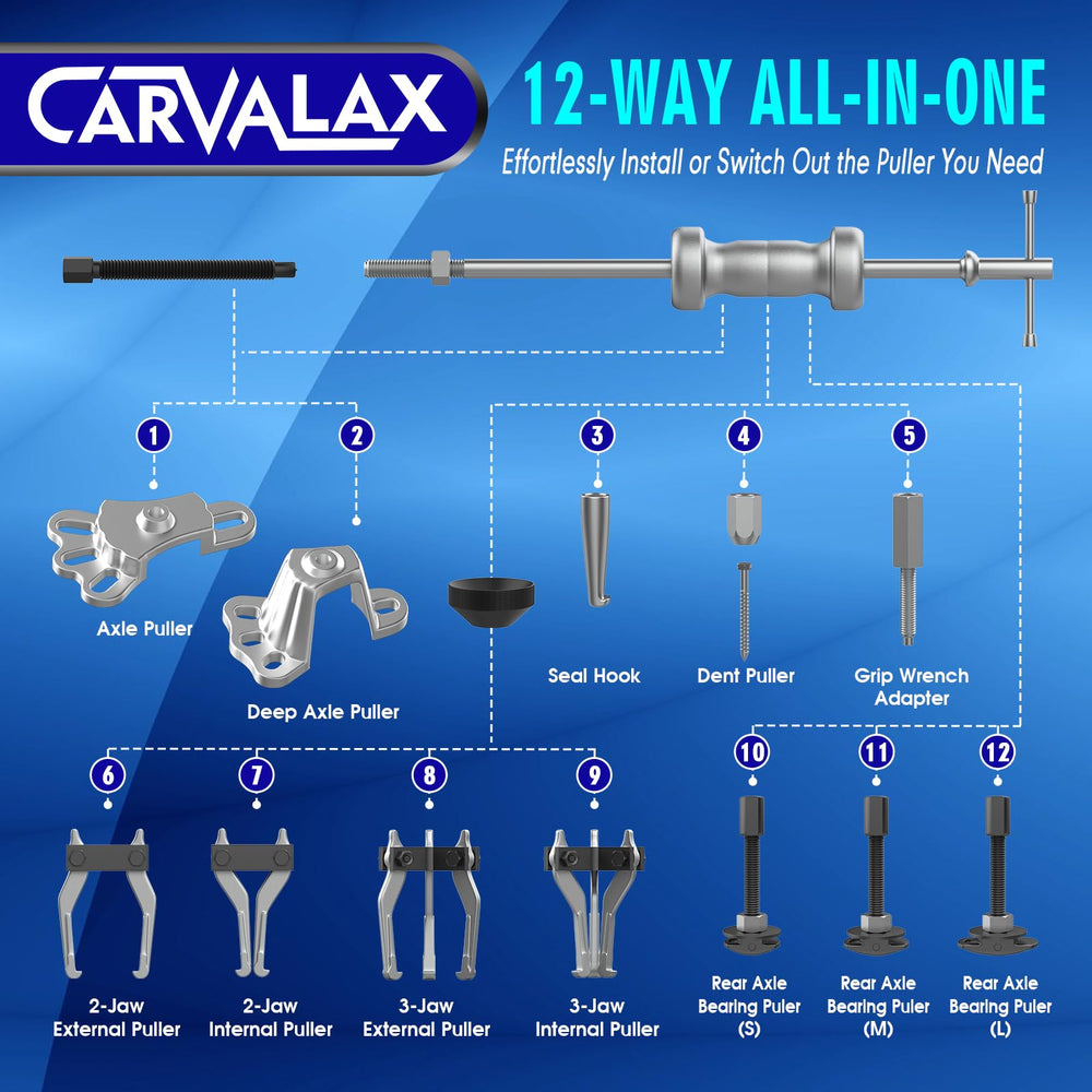 CARVALAX axle adapter beside ruler showing size range for proper fit benefit