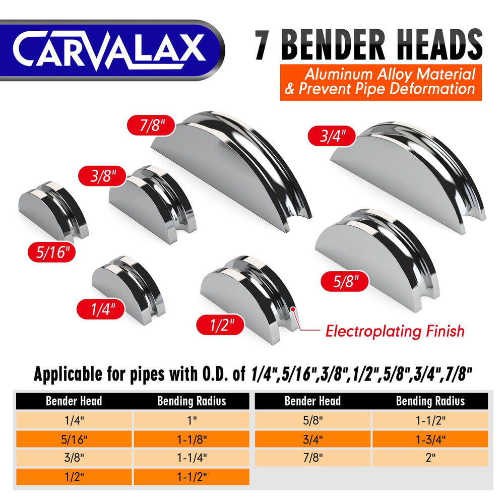 CARVALAX tube cutter and deburring tool ensuring clean cuts and edges