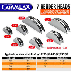 CARVALAX tube cutter and deburring tool ensuring clean cuts and edges