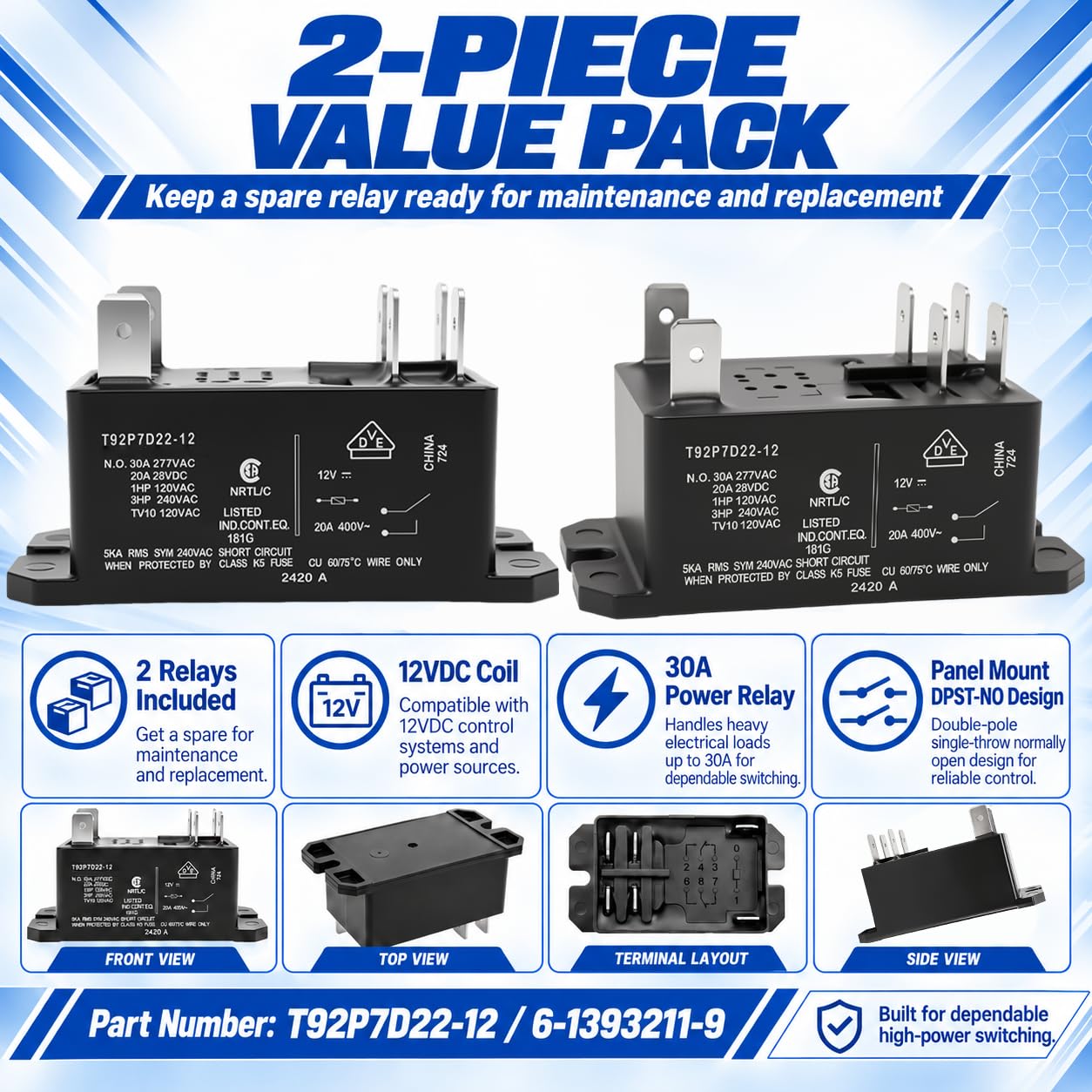 Casalytics pack of two relays staged for installation offering immediate backup