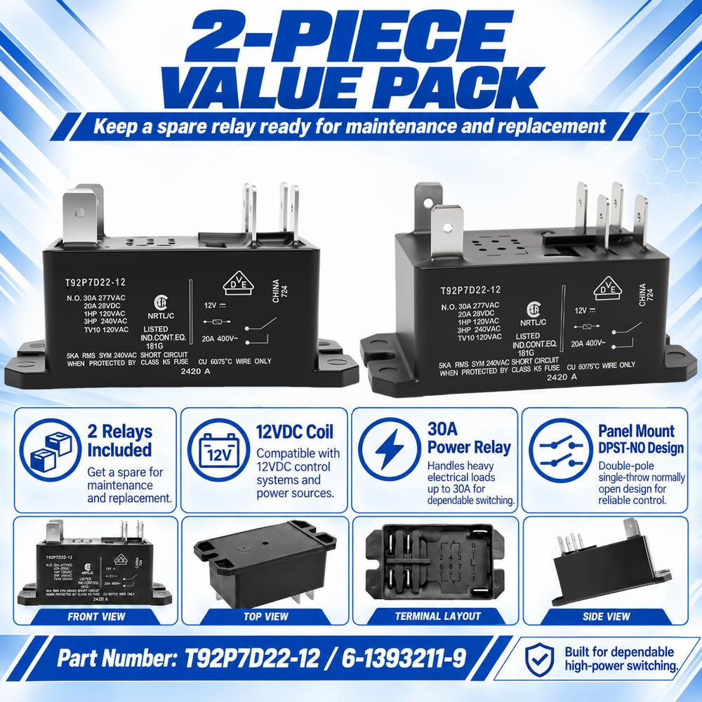 Casalytics pack of two relays staged for installation offering immediate backup