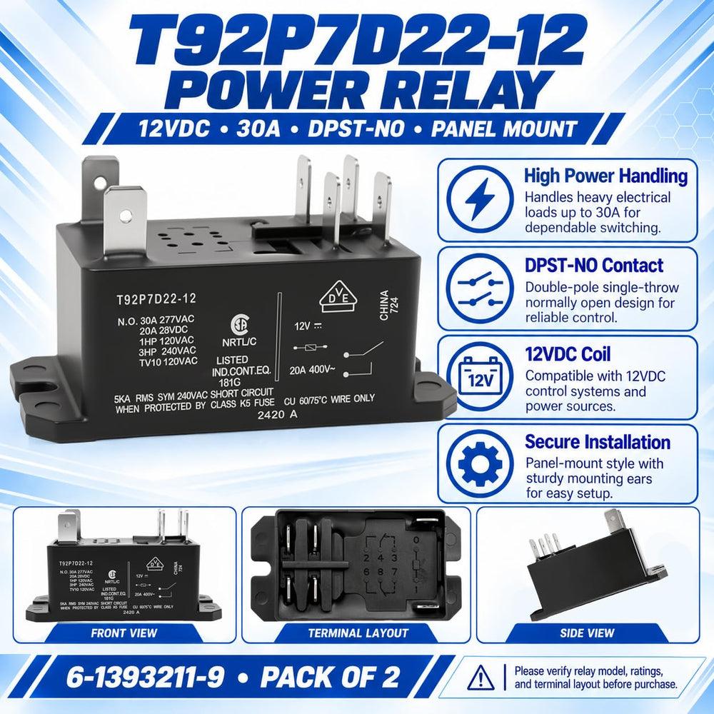 Casalytics relay panel-mount detail illustrating easy secure panel attachment