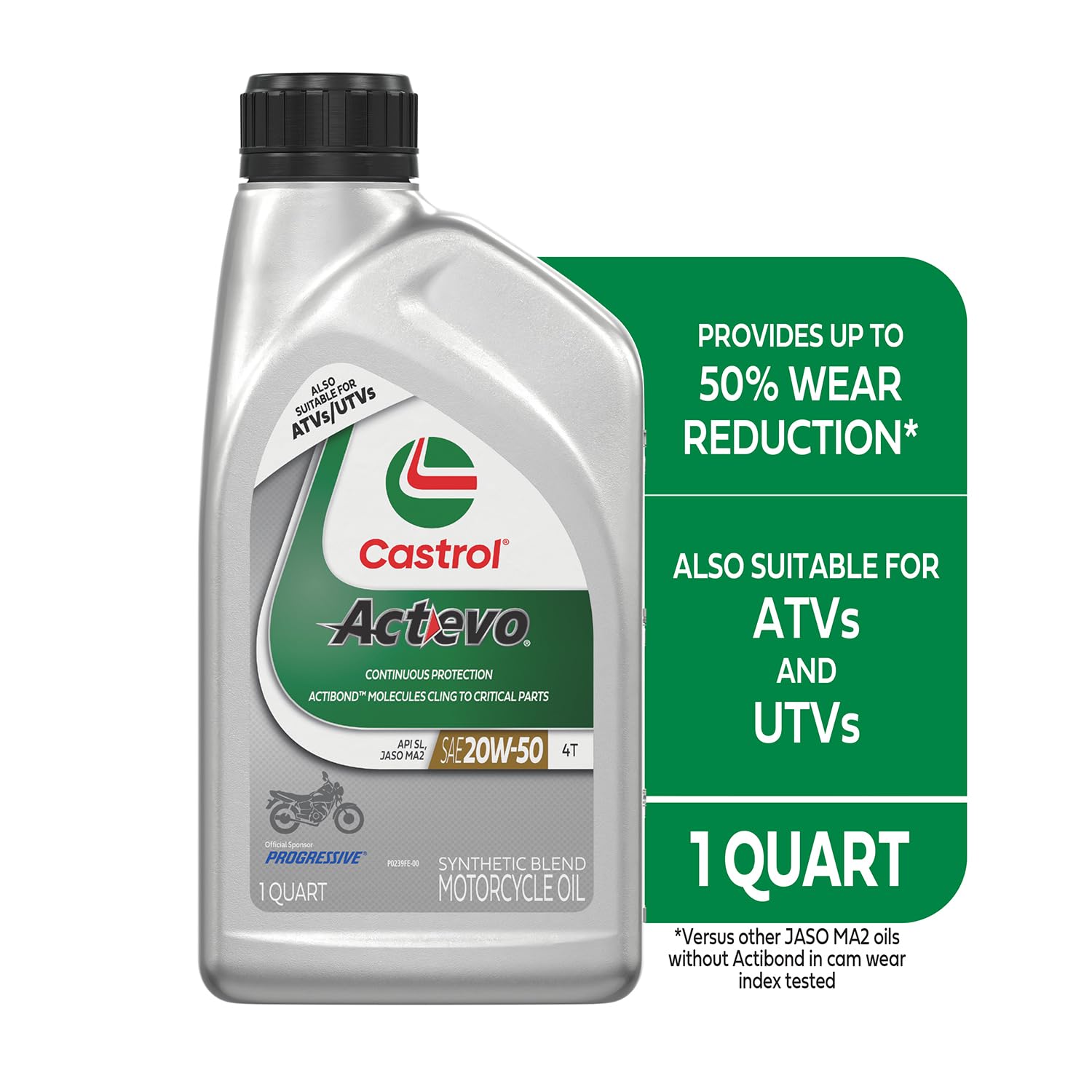 Castrol Actevo bottle cap and label detail indicating easy pour and clear specs