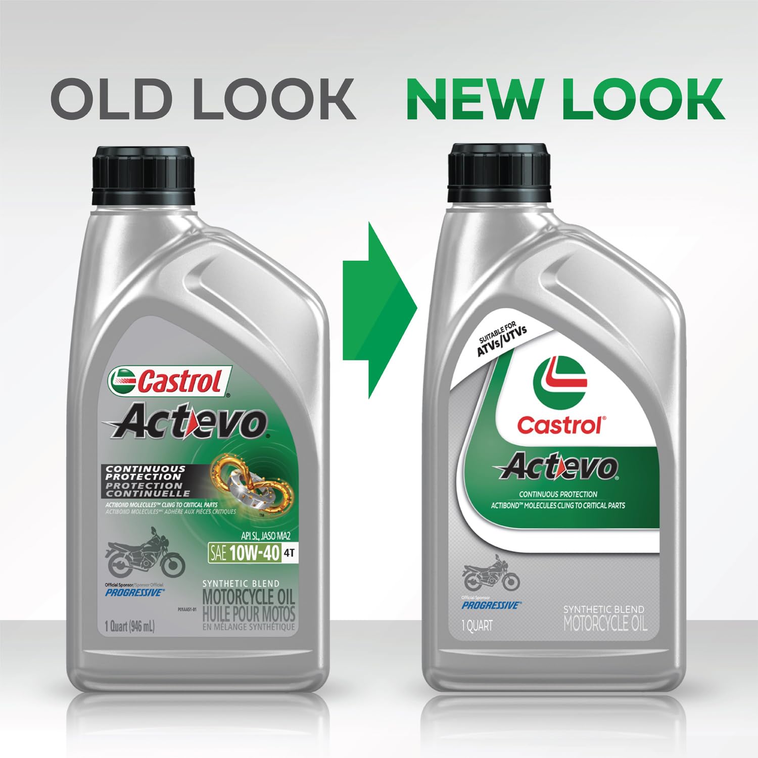 Castrol Actevo in engine scale comparison highlighting proper fit and compatibility
