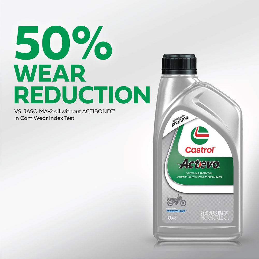Castrol Actevo six quart packaging arrangement demonstrating bulk savings and storage