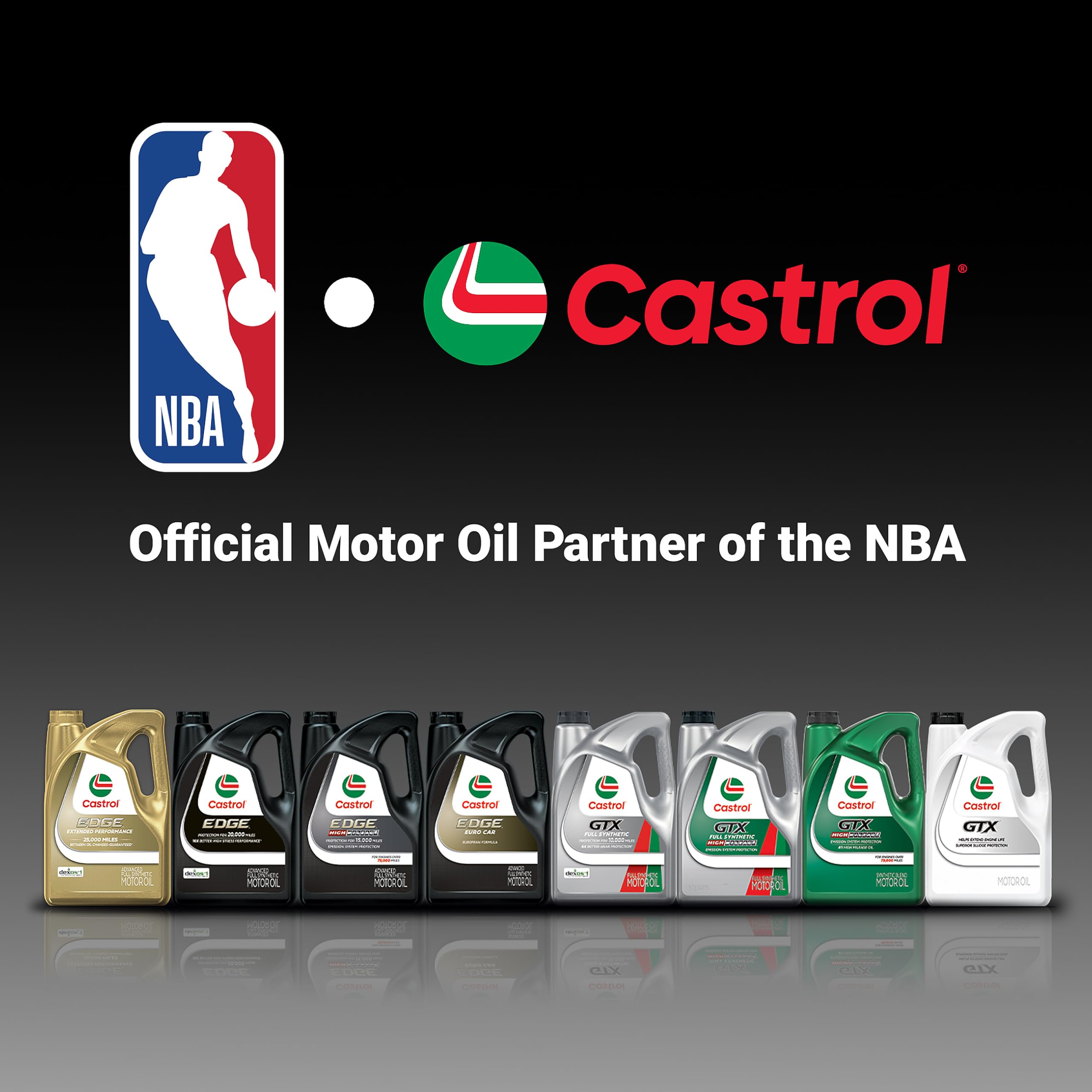 Castrol EDGE being poured into an engine bay demonstrating proper use