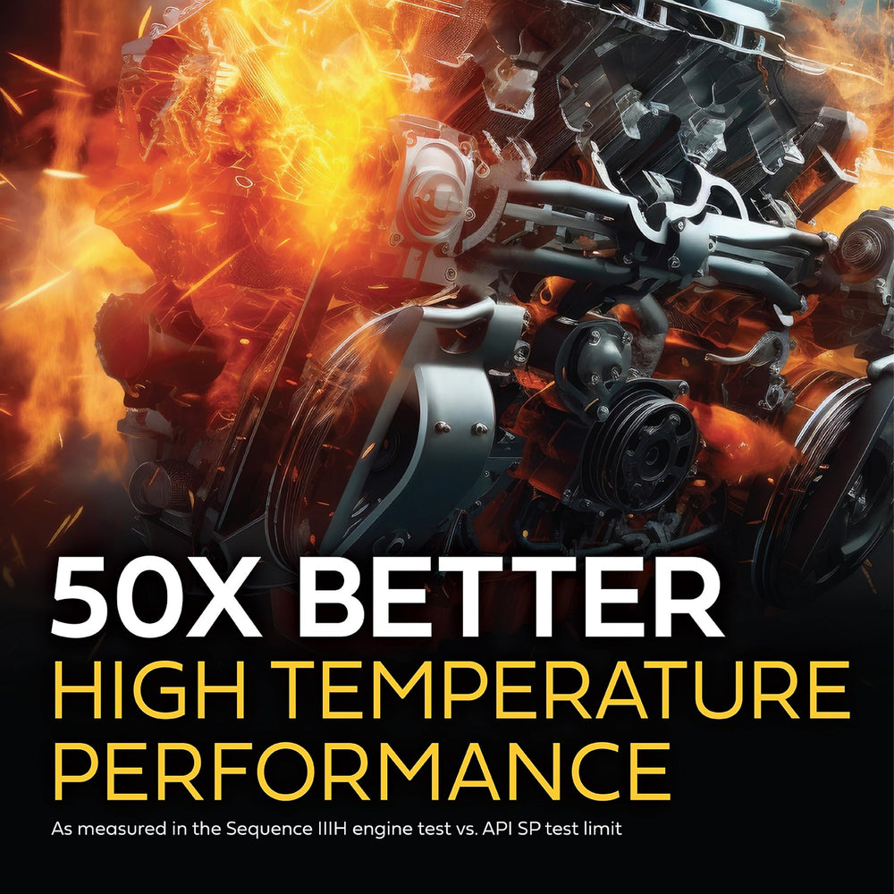Graphic illustrating Castrol EDGE synthetic technology and strength benefits