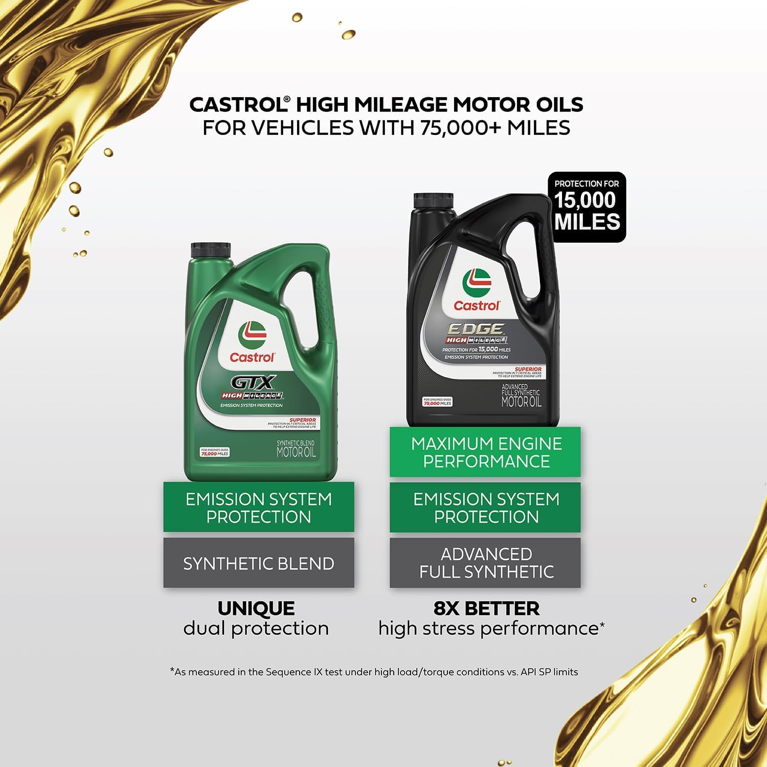 Single 5-quart Castrol EDGE bottle next to a measuring tape for scale