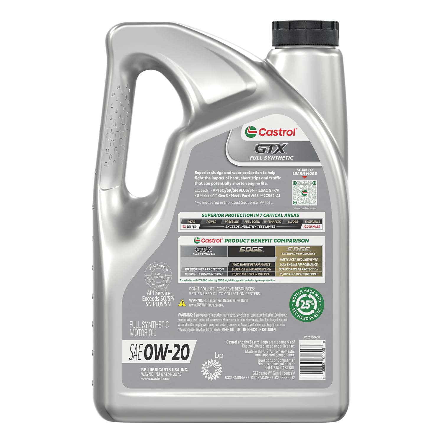 Close-up of Castrol label text emphasizing sludge protection and wear performance