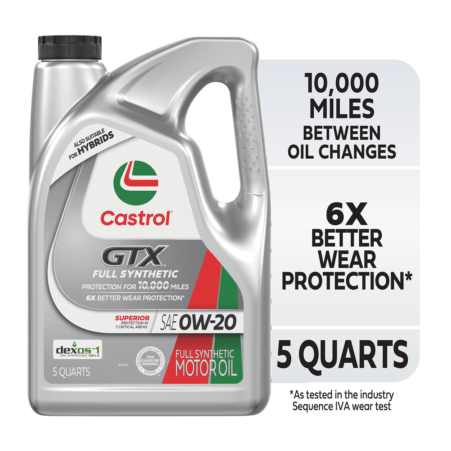 Castrol bottle being poured with controlled spout to show easy application benefit