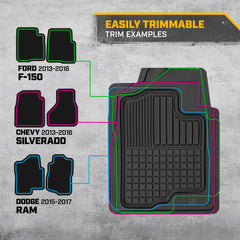 CAT mat installed in truck delivering full-coverage protection