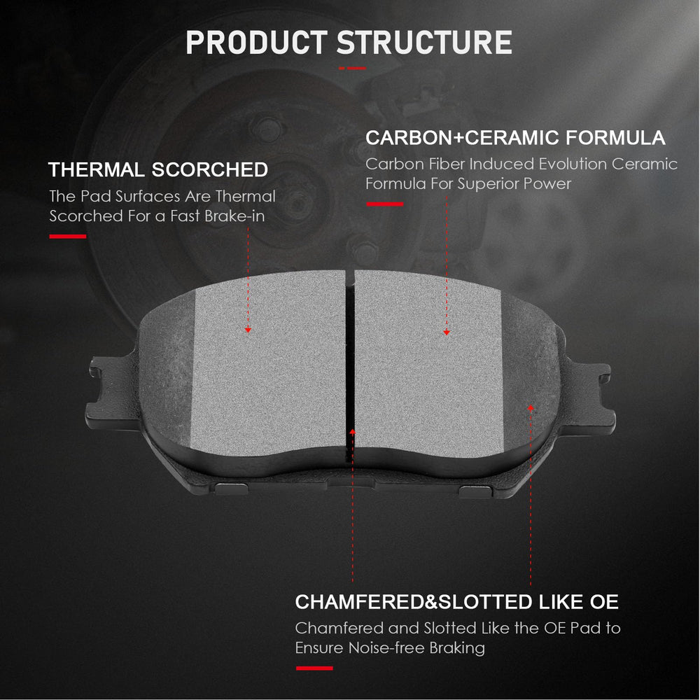 cciyu pad front face closeup highlighting chamfered edges and low dust