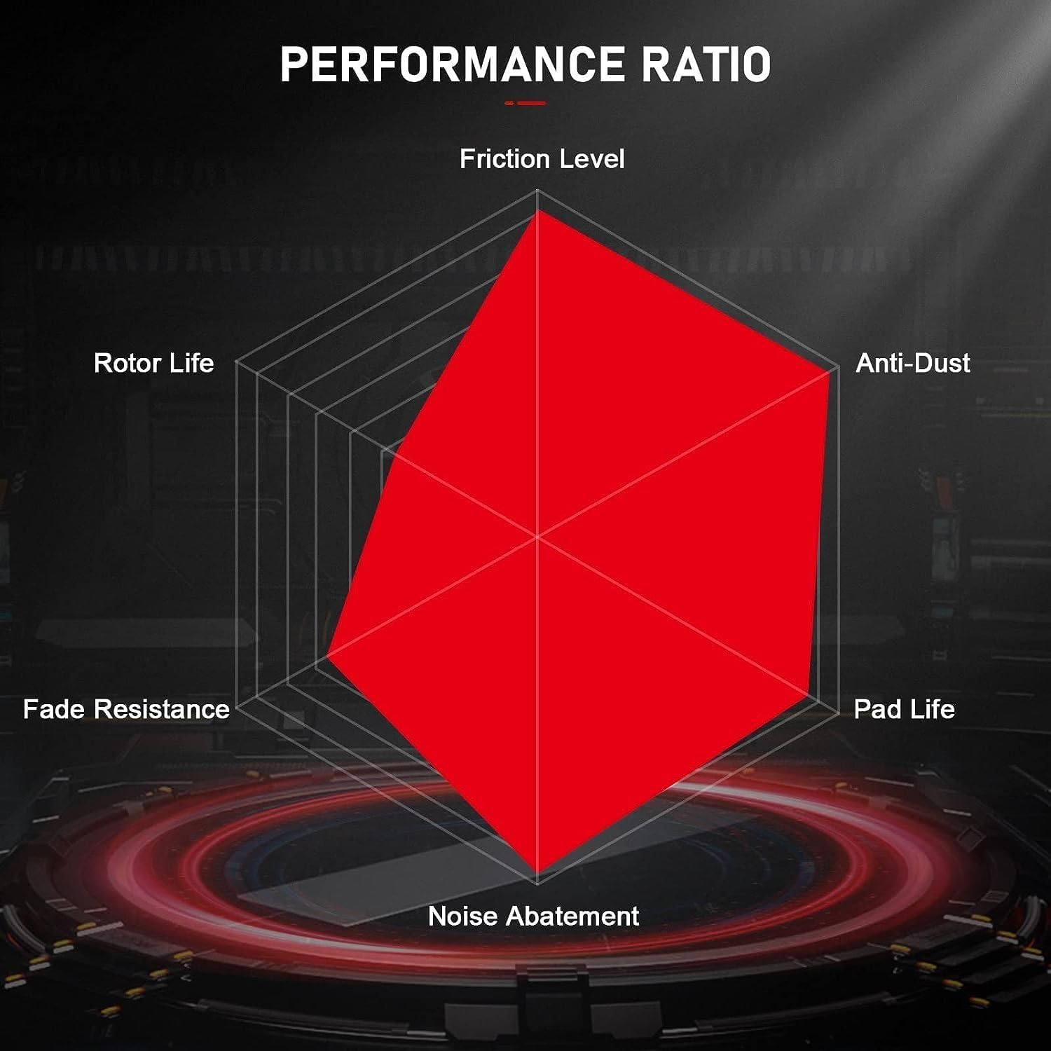 cciyu pads installed on rotor demonstrating fit and consistent braking