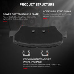 cciyu pad backing plate with gasket detail illustrating vibration damping to lower noise