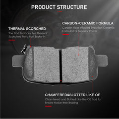 cci yu pad backplate and gasket-style shim reducing vibration and noise