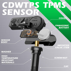 CDWTPS sensor mounted inside wheel for quick TPMS restoration