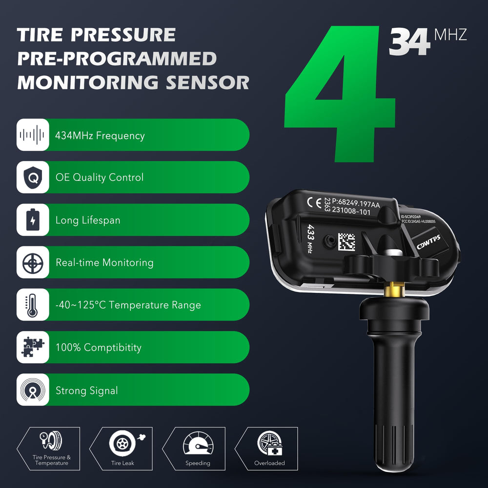 CDWTPS sensor close-up highlighting durable electronics and long-life battery benefit