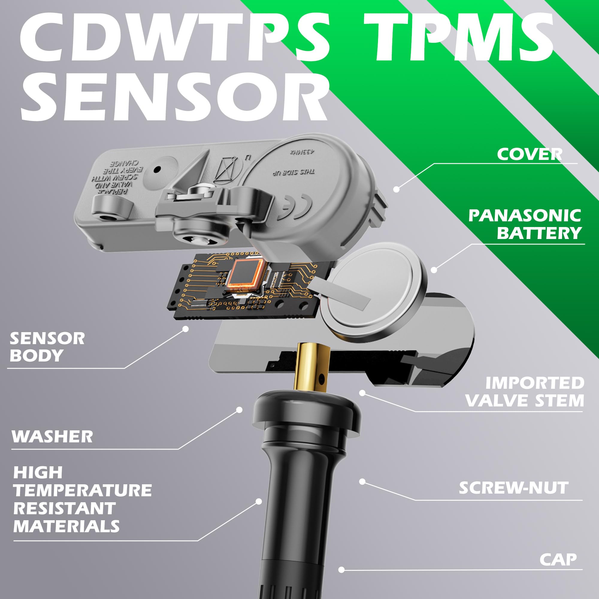 CDWTPS sensors mounted on wheel demonstrating direct-fit installation benefit