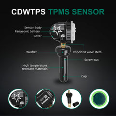 CDWTPS sensor installed on wheel showing proper fit and reliable signal benefit