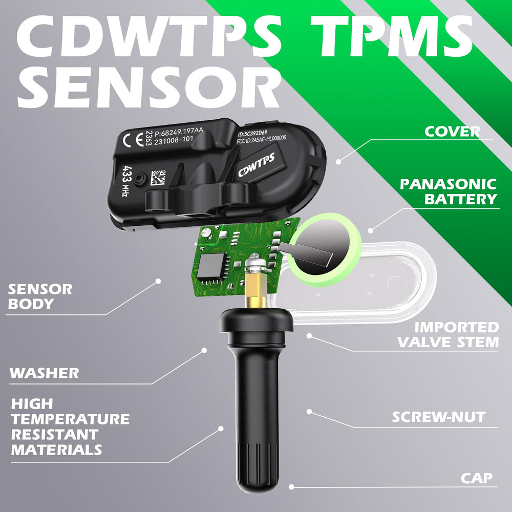 CDWTPS valve stem detail showing robust seal and easy mounting for leak prevention