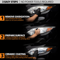 CERAKOTE ceramic coating wipe pack that bonds and adds UV defense