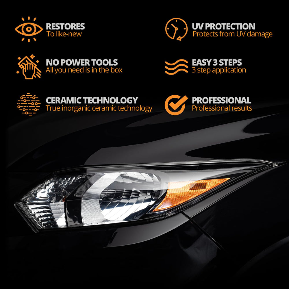 CERAKOTE sanding kit materials detail for smoothing deep oxidation