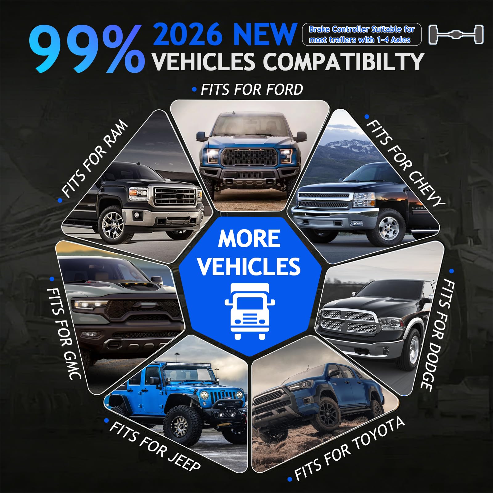 cermep auto installed in vehicle cab showing convenient placement and accessibility