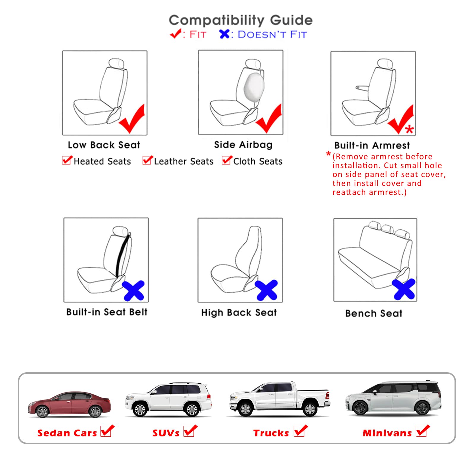 Champlus installed in car demonstrating easy slip-on setup