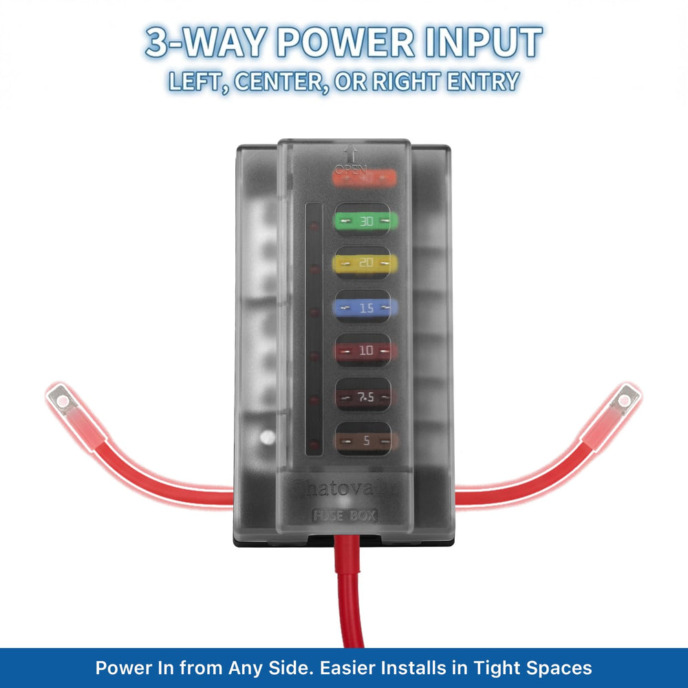 Chatovalo three-way power entry demonstrating left bottom right feed flexibility for neat routing