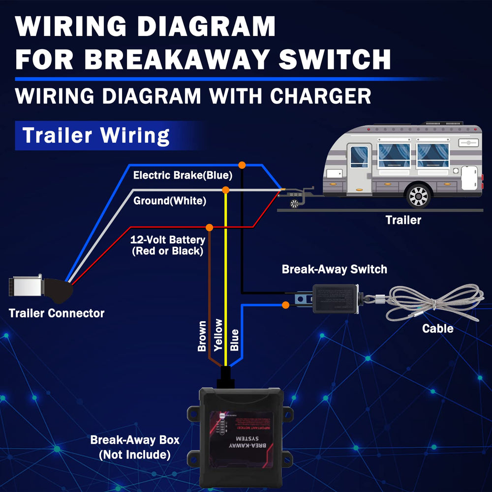 CheeMuii breakaway switch mounted on trailer showing easy-access safety activation